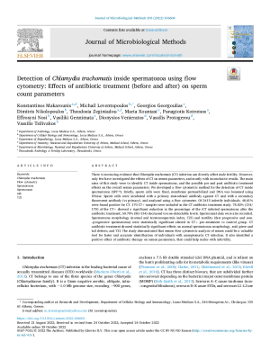Detection-of-Chlamydia-trachomatis-inside-spermatozoa-usin_2022_Journal-of-M